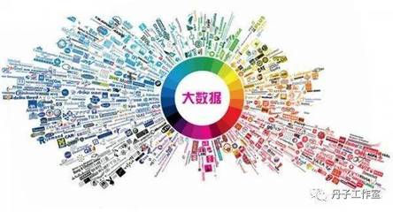 您知道什么叫大數(shù)據(jù)嗎?大數(shù)據(jù)面前,您一絲不掛