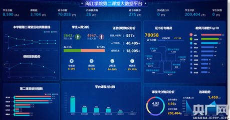 高校第二課堂AI產(chǎn)品亮相第二屆數(shù)字中國(guó)建設(shè)峰會(huì)