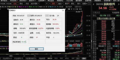 鴻蒙概念引爆國產(chǎn)軟件漲停潮，機構(gòu)警示 基礎(chǔ)軟件服務(wù)存隱憂
