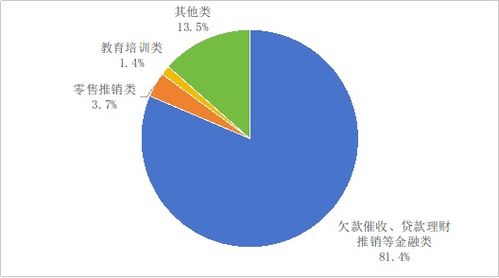 工信部下架76款違規(guī)App，整治互聯(lián)網(wǎng)信息服務(wù)亂象